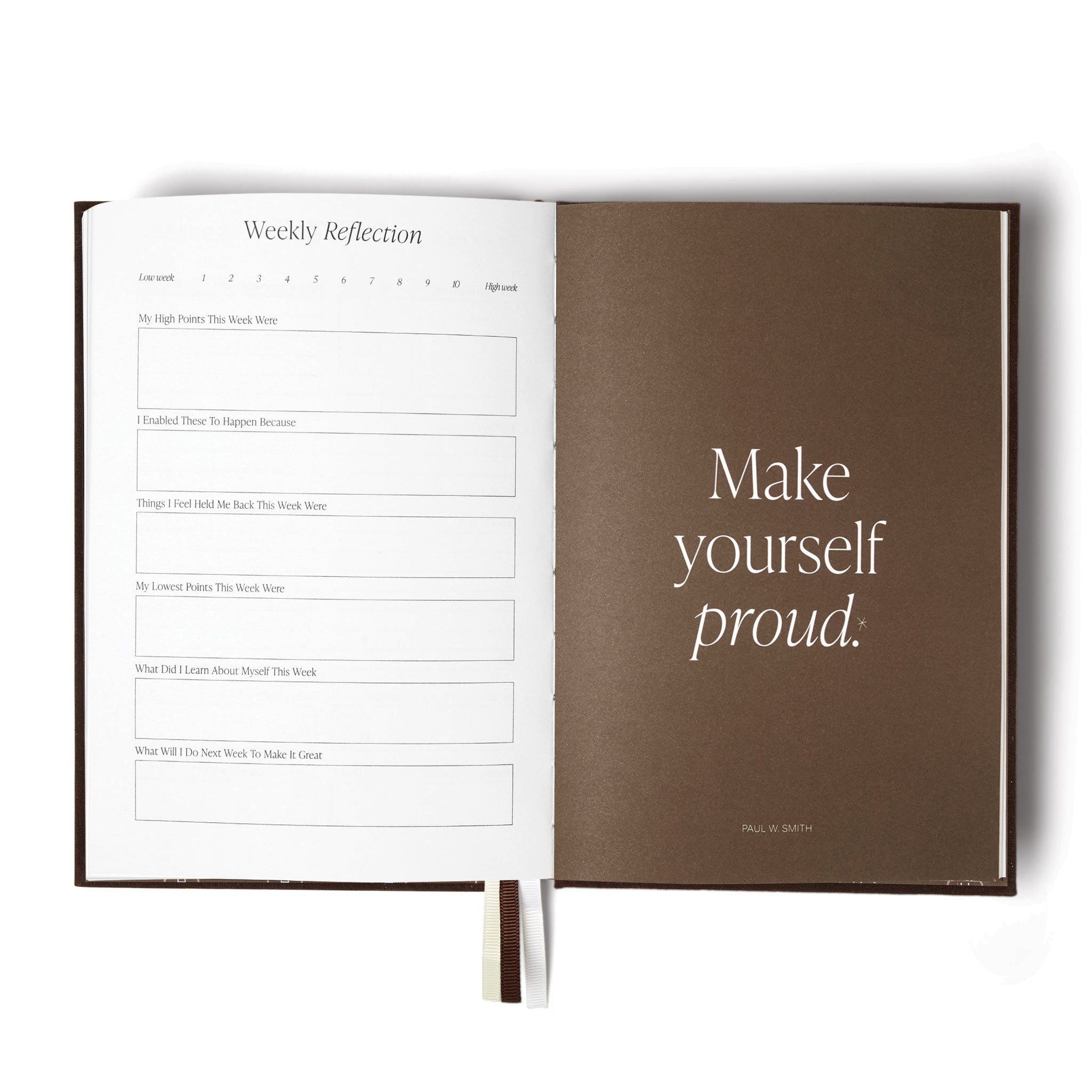 the head plan journal reflection page espresso #color_espresso