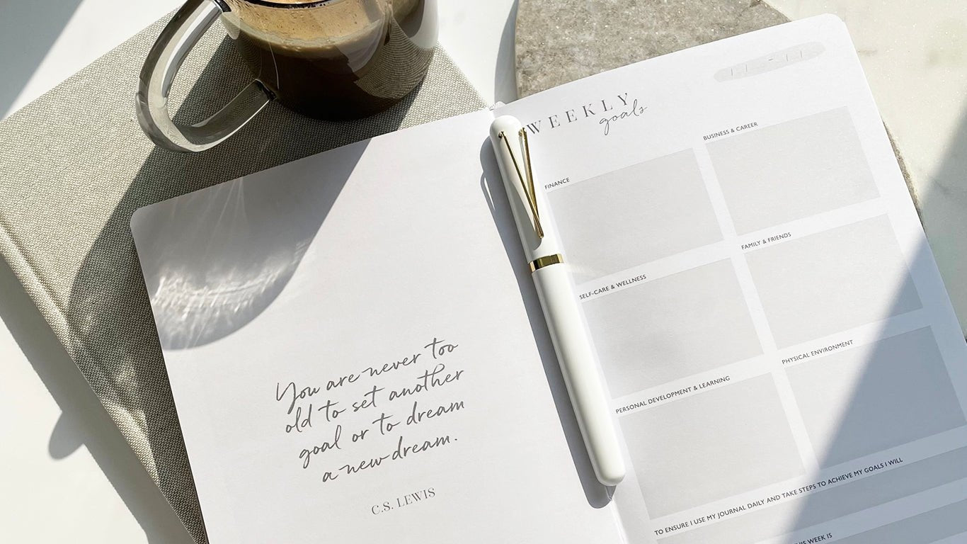 The Head Plan Weekly Planning Ritual