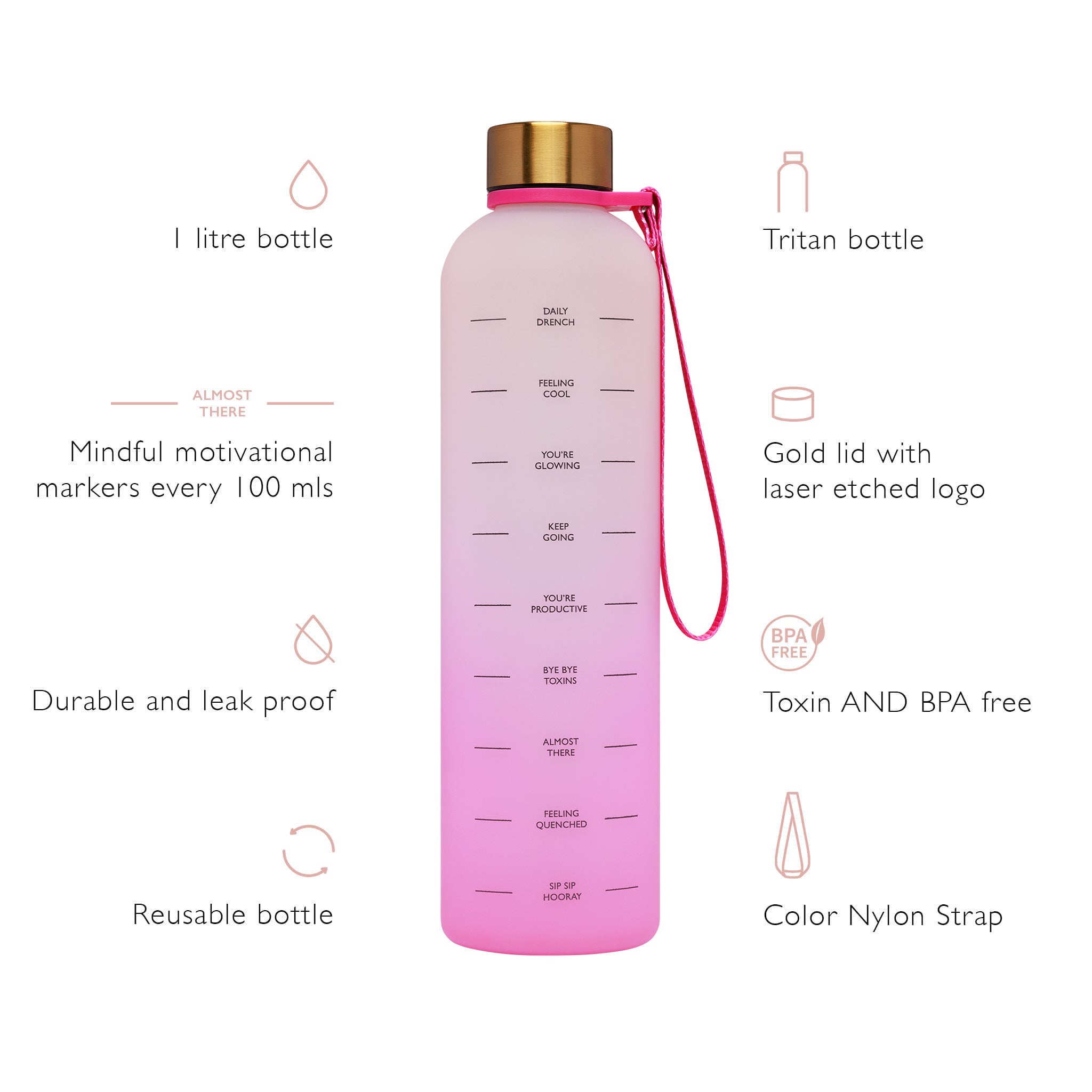 The Head Plan Daily Drench 1 Litre Water Bottle